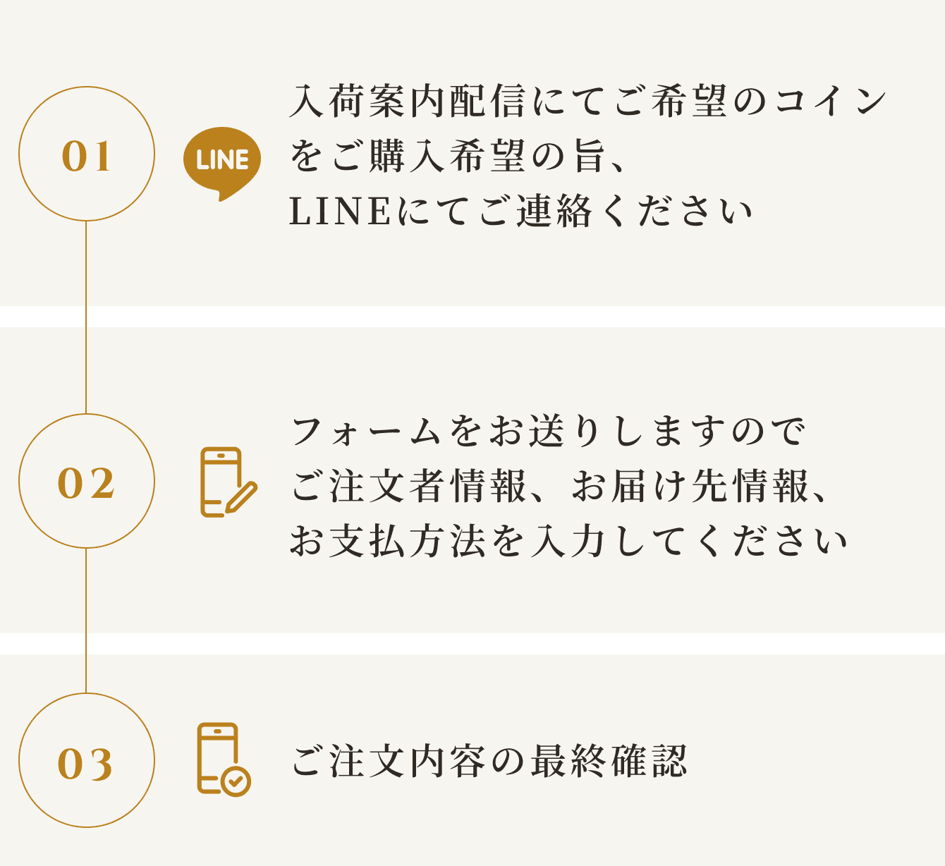 LINEからご注文